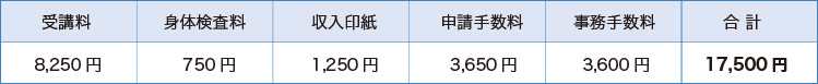 koushin2