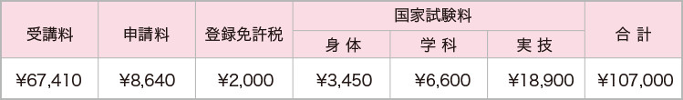 ryoukin1