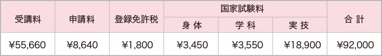ryoukin2
