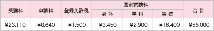 ryoukin3
