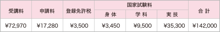 ryoukin4