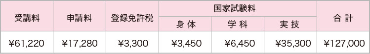ryoukin5