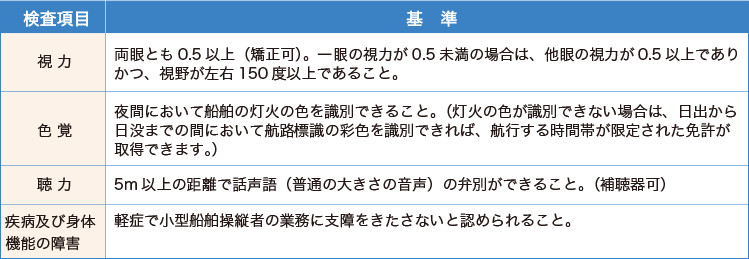 shinntai