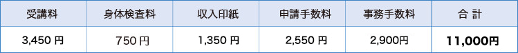 koushin2