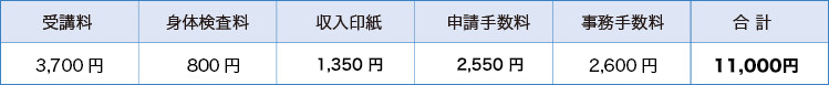 koushin2