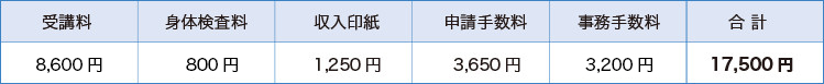 koushin2