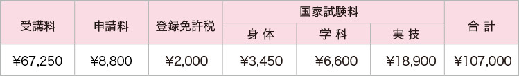 ryoukin1