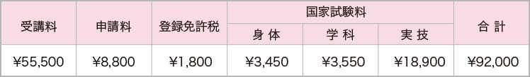 ryoukin2