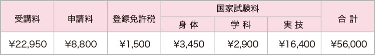 ryoukin3