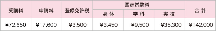 ryoukin4