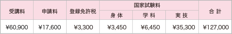 ryoukin5