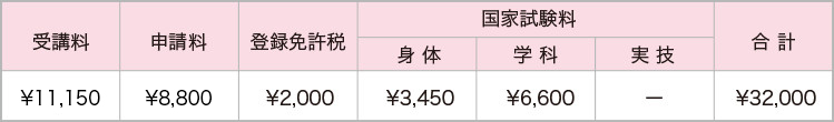 ryoukin6